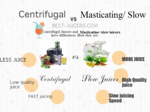 centrifugal vs masticating juicer